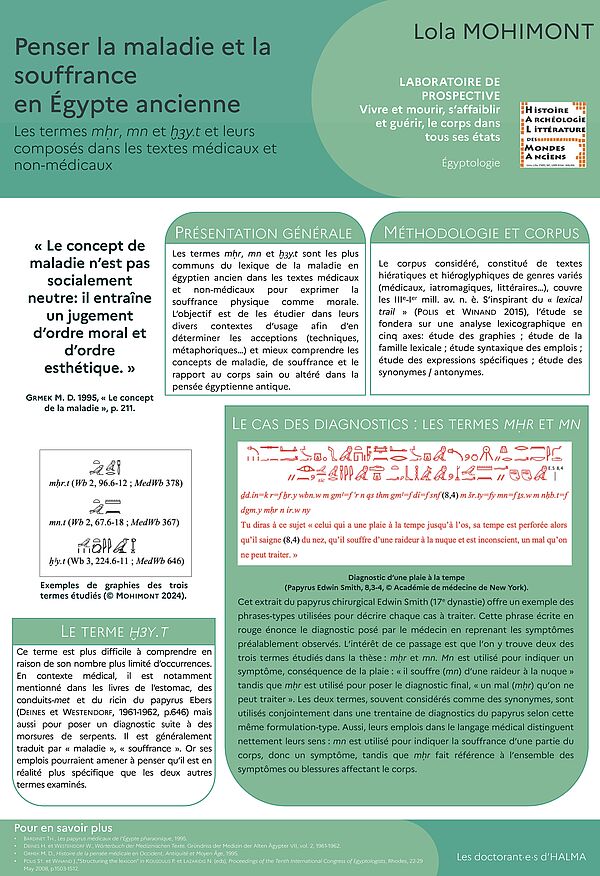 Poster MOHIMONT Lola