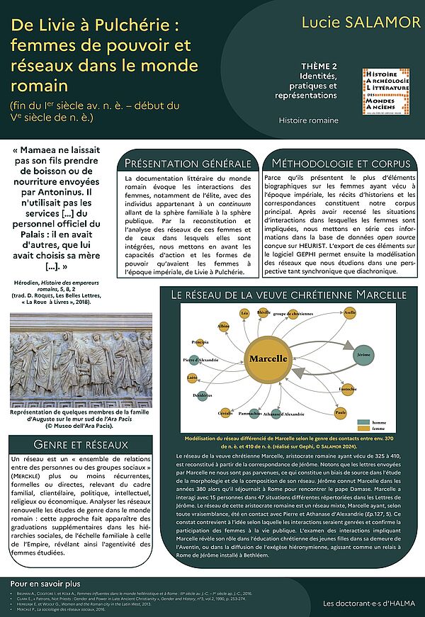 Poster SALAMOR Lucie