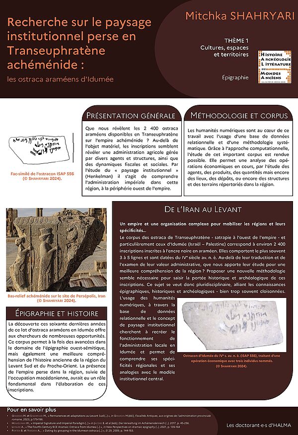 Poster SHAHRYARI Mitchka